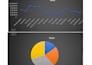 create advanced excel dashboards, power query automation, vba